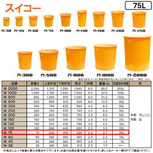 ہE XCR[ sM-75t M^e 75L (O:IW :) |G` ڐtی^Je큈_앨,Y̐d,HiH,dݍ