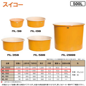 ہE XCR[ sML-500t ML^e 500L (O:IW :) |G` ڐt ی^LJe큈_앨,Y̐d,HiH,dݍ