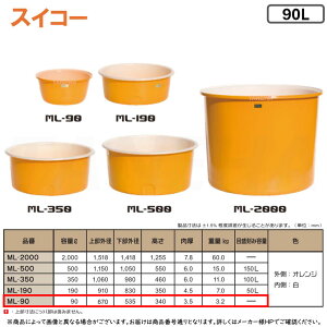 ہE XCR[ sML-90t ML^e 90L (O:IW :) |G` ی^LJe큈_앨,Y̐d,HiH,dݍ