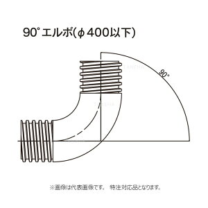 H TACvX yؗpË/WrǃVO p : 90KG{ S 300