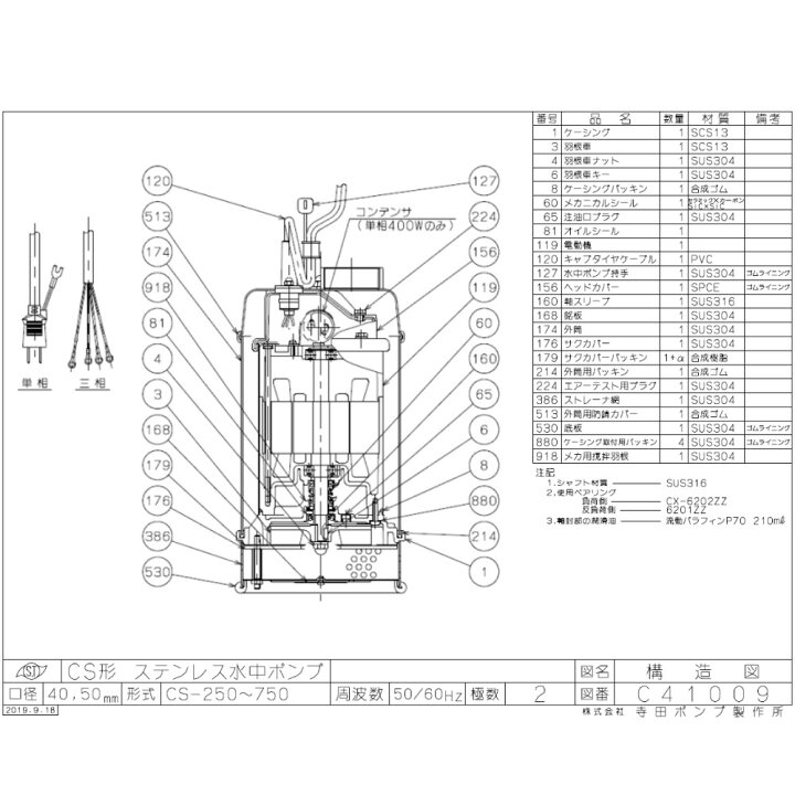 楽天市場】寺田ﾎﾟﾝﾌﾟ製作所 CS-250-40 : 水中ﾎﾟﾝﾌﾟCS 60Hz 40A SUS 