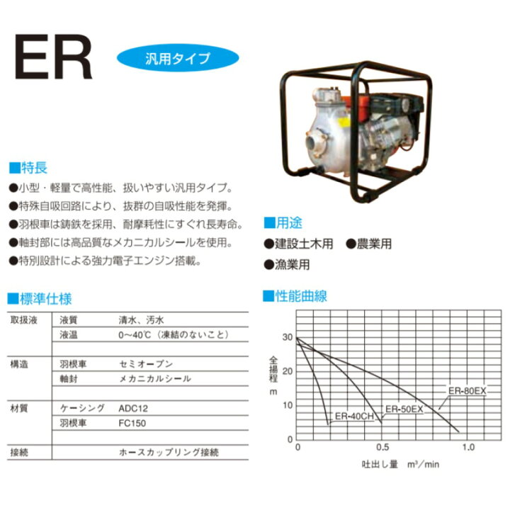 楽天市場】【】寺田ﾎﾟﾝﾌﾟ製作所 ER-50GB : ｾﾙﾌﾟﾗｴﾝｼﾞﾝﾎﾟﾝﾌﾟER 50A 