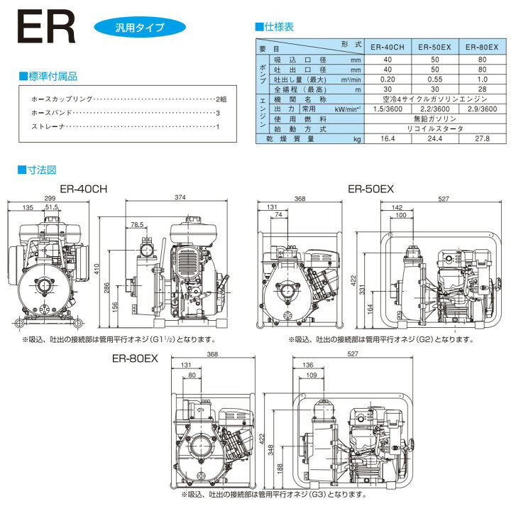 楽天市場】【】寺田ﾎﾟﾝﾌﾟ製作所 ER-50GB : ｾﾙﾌﾟﾗｴﾝｼﾞﾝﾎﾟﾝﾌﾟER 50A 