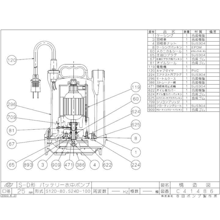 楽天市場 寺田 ﾊﾞｯﾃﾘｰ水中ﾎﾟﾝﾌﾟs D 25a S24d 100 井戸 汲み上げ 揚水 たね葉
