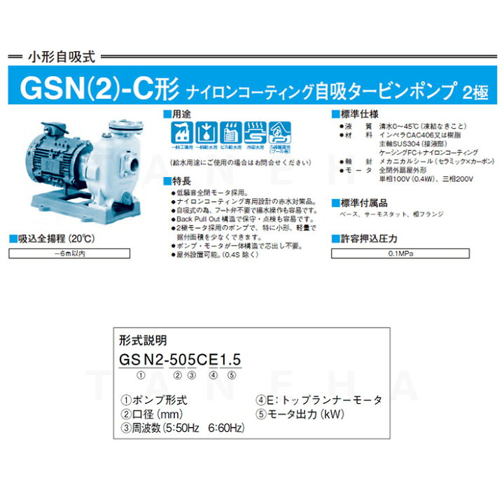 楽天市場】川本製作所 GSN2-326CE0.75 (60Hz) 32A-.-m 三200V 750w 