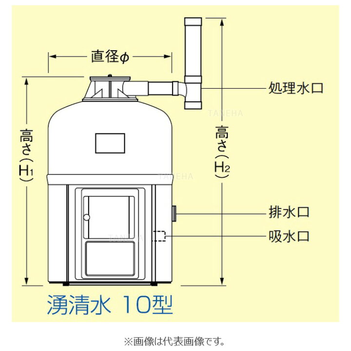 楽天市場】石垣ﾒﾝﾃﾅﾝｽ 湧清水IW-10-2型60HZ 単100v : 全自動上向流式 