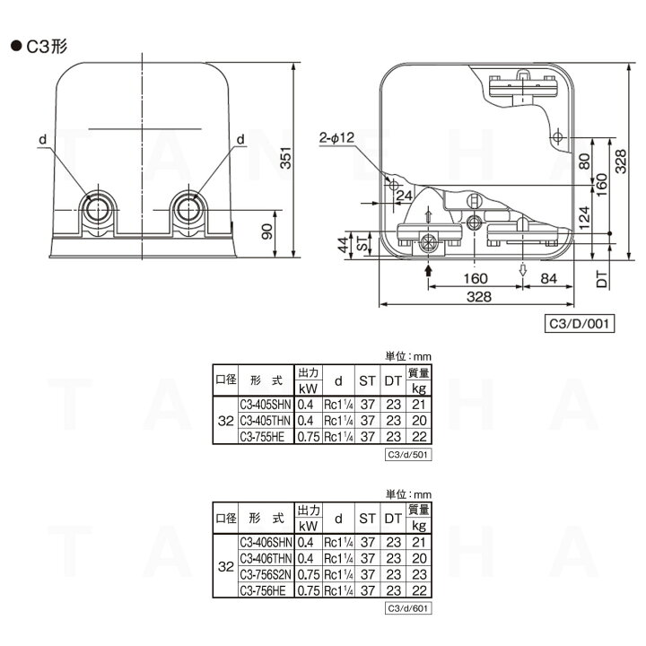 楽天市場】川本製作所 C3-756 HN 60Hz 口径32mm 三相200V 750w : 自吸 