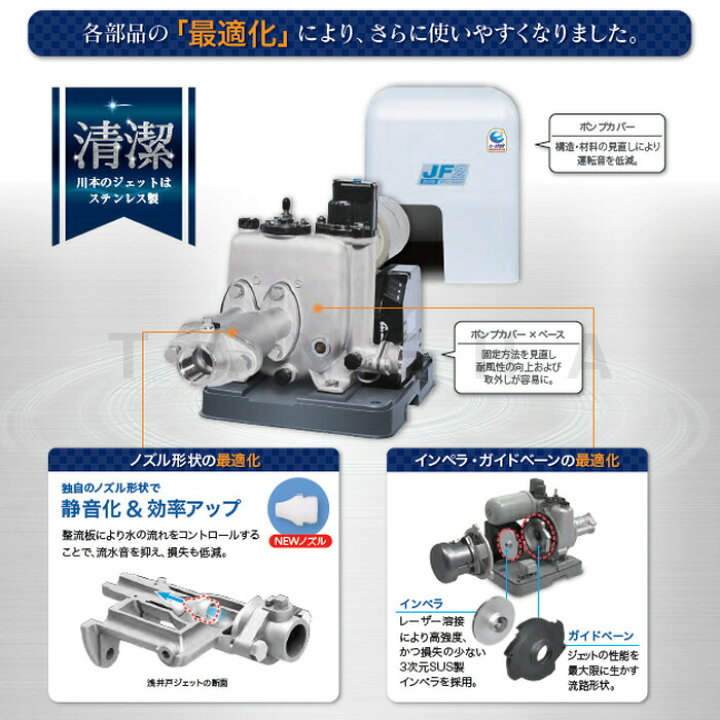 楽天市場】【地域に拠りあす楽 在庫あり】川本製作所 JF2-250S/N41 