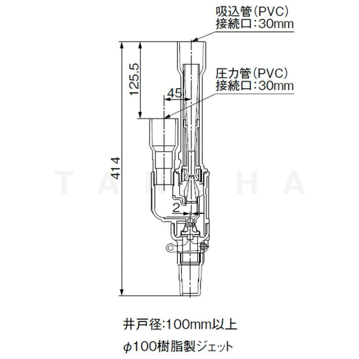楽天市場】【地域に拠りあす楽 在庫あり】川本製作所 N53 18~35m 井戸 