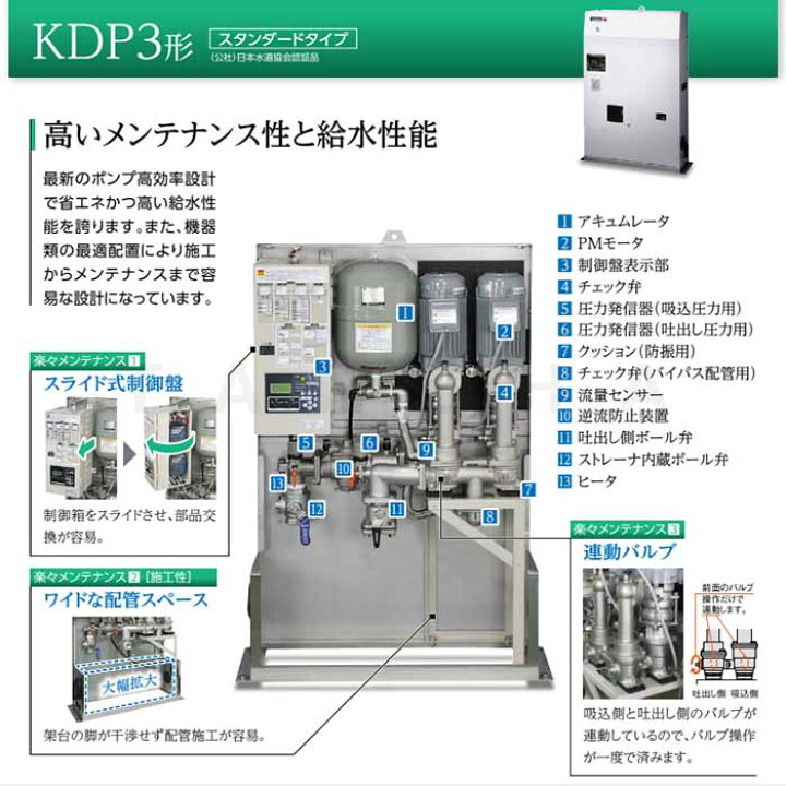 楽天市場】川本製作所 KDP3-40A1.5A 40A 標準品 三200V 1.5Kw*2 : 直結 