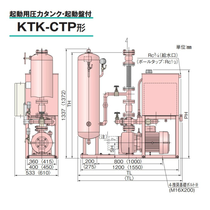 楽天市場】川本製作所 KTK806C15TP 100*65A 720L/min 60m 三相200V 