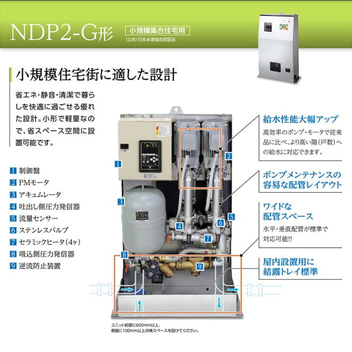 楽天市場】川本製作所 NDP2-25A0.4SAG 25A 標準品 単100V 0.4Kw*2 
