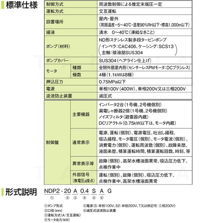 楽天市場】川本製作所 NDP2-25A0.4SAG 25A 標準品 単100V 0.4Kw*2 