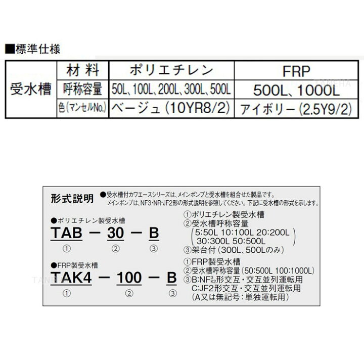楽天市場】【地域に拠りあす楽 在庫あり】川本製作所 TAB-50 : ｶﾜｴｰｽ用 