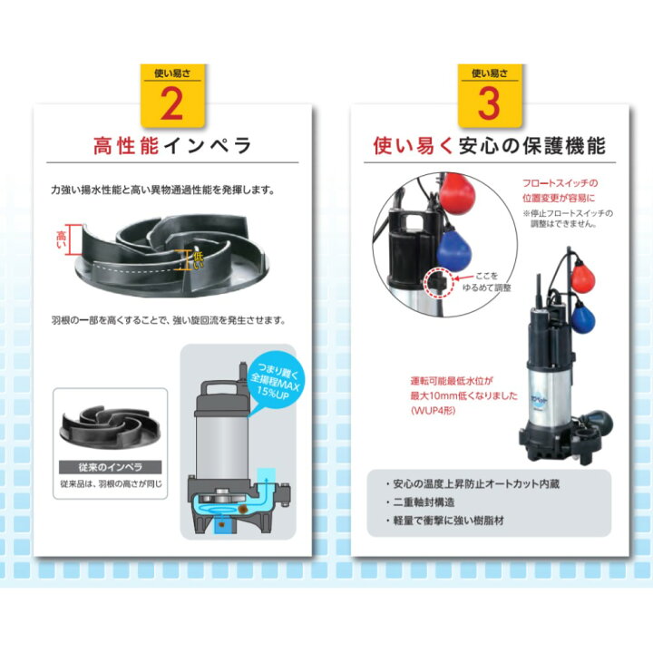 楽天市場】【地域に拠りあす楽 在庫あり】川本製作所 WUO4-406-0.25S 