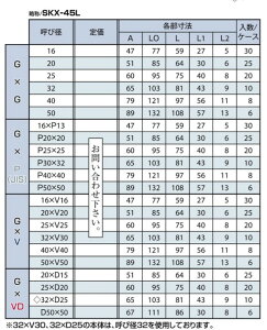 �쐼�����@��sSKX45L20GX15D�tSKX �L�k�p��X�g�b�v�����O�t G x D �p 45�K�G���{ SKX-45L : 20G x 15D (�{�� 20x 20+��G20+��D15)�����J�j�J�� �|�� �O�ʔ핢�|�� �z�� �p�� ���C�j���O �ڎ� 45�x