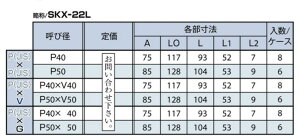�쐼�����@��sSKX22L50PX50G�tSKX �L�k�p��X�g�b�v�����O�t P x G �p 22�K1/2�G���{ SKX-22L : 50 P x 50 G (�{�� 50x 50+�DP50+��G50)PGV�������J�j�J�� JIS�|���G�`���� �|�� �|�� ���r�� �z�� �p�� �|���p�C