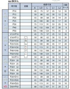 쐼@sSKX90L50PX50GtSKX LkpXgbvOt P x G p 90KG{ SKX-L : 50 P x 50 G ({ 50x 50+DP50+G50)PGVJjJ JIS|G` | | r z p |pCv 