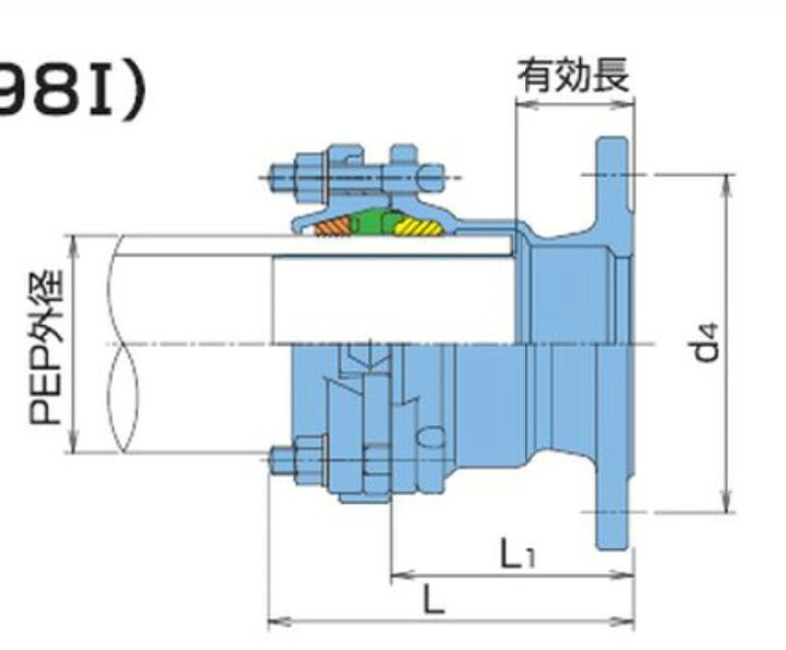 楽天市場】大成機工 MP-98I 150F x 100v : ﾒｶﾎﾟﾘ PC 短管1号片落ｼｮｰﾄ 