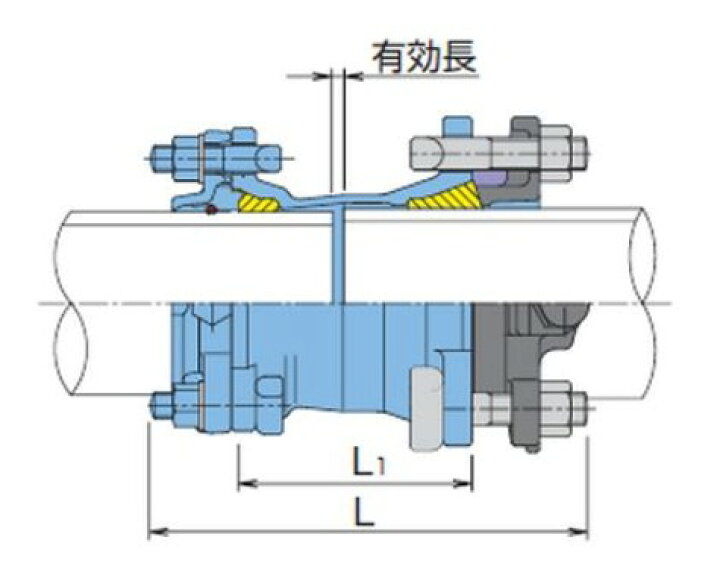 楽天市場】大成機工 VK-00VC 200 : V-KING(s) VCｼﾞｮｲﾝﾄ ｼｮｰﾄ 全粉SR 