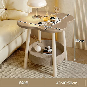 N[̏̂̌ȒPȃrO[̃\t@[̂̏^̃ACfÃxbh̓̈ړ̕uȈe[u