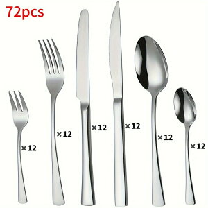 24/36/72̃XeXmJg[ZbgBXe[LiCtAtH[NAt[ctH[NAXv[AeB[Xv[܂܂ĂAƒAXgAzeAp[eB[A