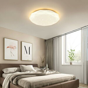 LEDV[OCg 6 24w 3000lm   18iK Px Ɩ LEDV[OCg R zC