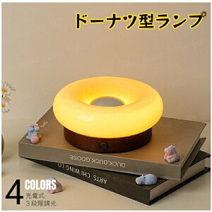 Zbgh[ic^v xbhTCh^b`v Cg LEDCg iCgv fXNCg e[uv3iK ^b`\ k g Q CeA Ɩ