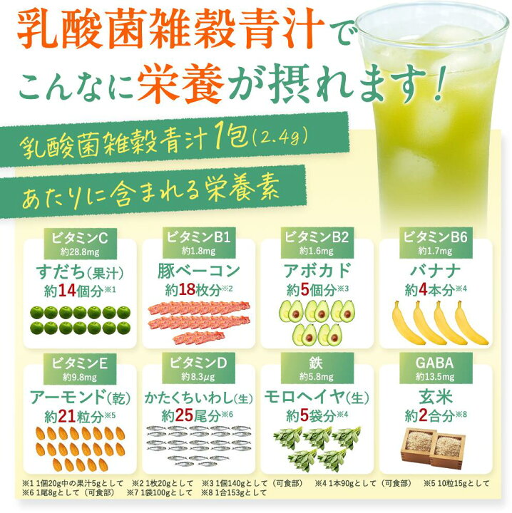 楽天市場】青汁 乳酸菌 国産 ユーグレナ 400包 種商 無添加 個包装 