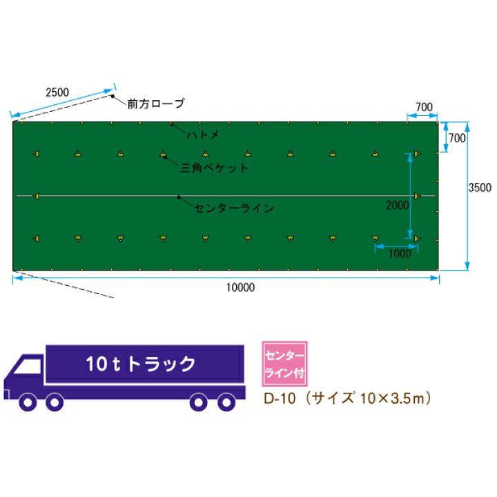 楽天市場】トラックシート 10トン トラック 荷台 シート カバー ゴム 