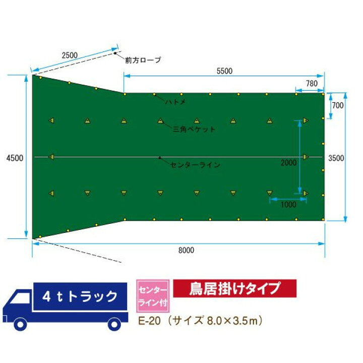 楽天市場】トラックシート 4t トラック 荷台 シート カバー ゴムバンド 