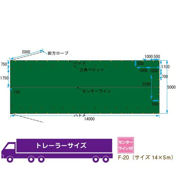 楽天市場】【大型トレーラー用】防水トラックシート 14m×5m 緑色 耐久 