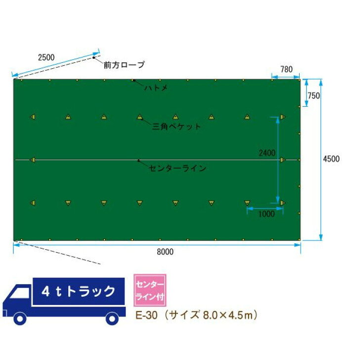 楽天市場】【4トン車用】大型防水トラックシート 8m×4.5m 緑色 耐久性 