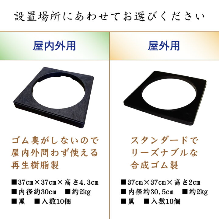 楽天市場】【10個セット】再生樹脂製 カラーコーン重り 2kg 工事現場用 