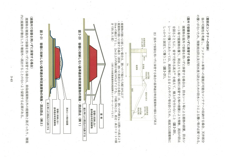 楽天市場】4トン用 脱着式コンテナシート 5m×3.2m : タニ工業楽天市場店