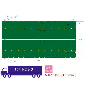 楽天市場】【大型トレーラー用】防水トラックシート 14m×5m 緑色 耐久 