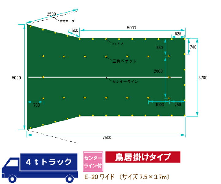 楽天市場】トラックシート 4t トラック 荷台 シート カバー ゴムバンド付 ハトメ付 サイズ 7.5m×3.7m 鳥居掛け E-20W 防水 帆布 オーダー おすすめ カラー 緑 グリーン アクセサリ 取り付け 素材 ポリエステル PE 三角 ペケット セット 前方 ロープ : タニ工業楽天市場店 楽天市場】トラックシート 4t トラック 荷台 シート カバー ゴムバンド付 ハトメ付 サイズ 7.5m×3.7m 鳥居掛け E-20W 防水 帆布 オーダー おすすめ カラー 緑 グリーン アクセサリ 取り付け 素材 ポリエステル PE 三角 ペケット セット 前方 ロープ : タニ工業楽天市場店