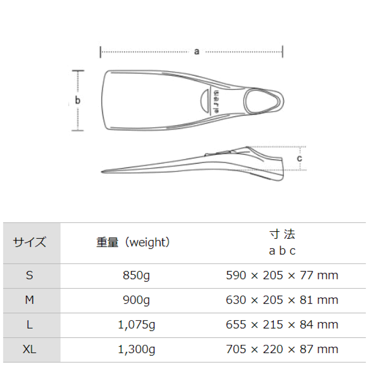 楽天市場】GULL WARP FIN ワープフィン／L・XLサイズ GF-2291C GF 