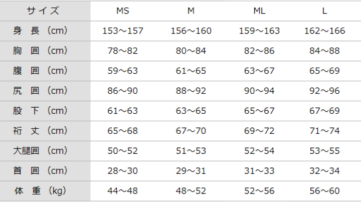 楽天市場】女性用セット販売 GULL 3mm SKIN JACKET ＆ SKIN LONG