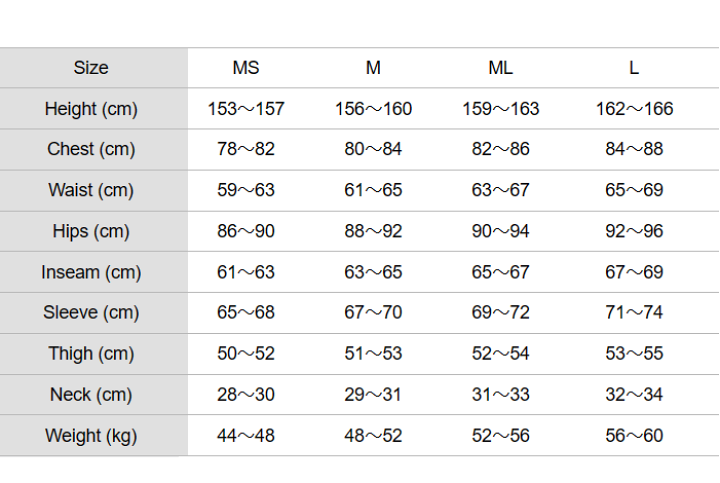 楽天市場】女性用セット販売 GULL 3mm SKIN JACKET ＆ SKIN LONG PANTS