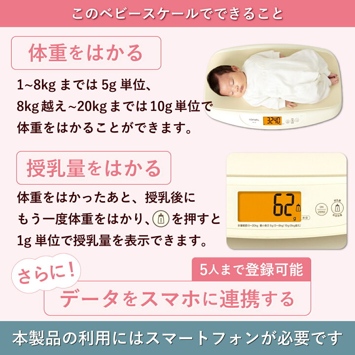 楽天市場】【10%OFFクーポン：マラソン限定】 タニタ ベビースケール 