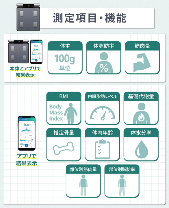 楽天市場】【マラソン限定価格：10%OFF】 タニタ 体重計 体組成計 