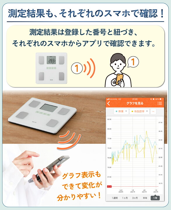 楽天市場】【マラソン限定価格：5%OFF】 タニタ 体重計 体組成計 