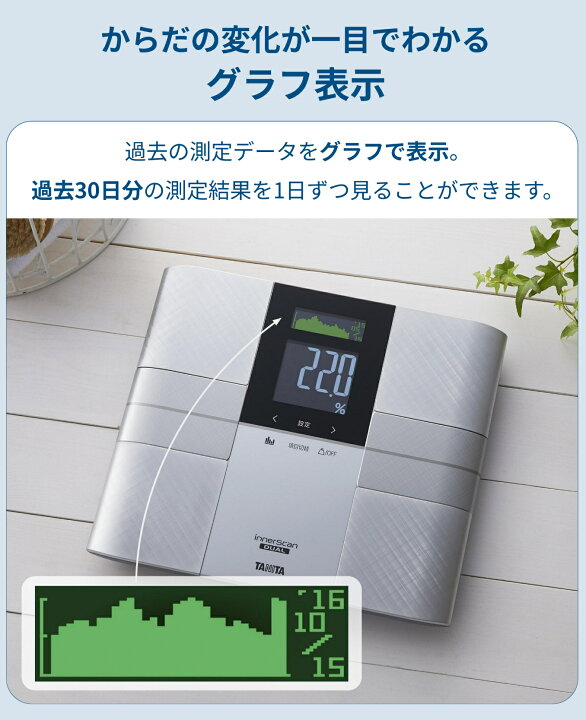 楽天市場】タニタ 体重計 体組成計 体脂肪計 RD-504 日本製 自動認識 