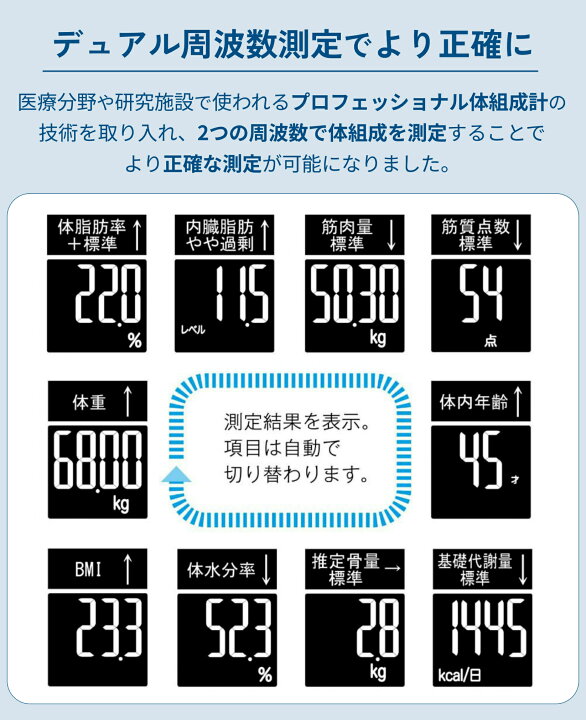 楽天市場】タニタ 体重計 体組成計 体脂肪計 RD-504 日本製 自動認識 