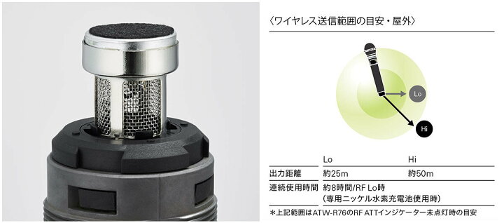 楽天市場】オーディオテクニカ（audio-technica）UHFワイヤレス 