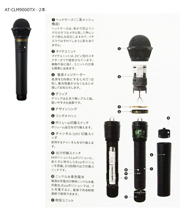 楽天市場】オーディオテクニカ（audio-technica）AT-CLM9000 赤外線 