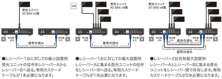 楽天市場】【ポイント10倍☆5/1 23:59まで】オーディオテクニカ 楽天市場】【ポイント10倍☆5/1 23:59まで】オーディオテクニカ
