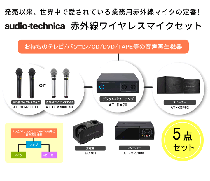 楽天市場】【全品ポイント5倍☆11/14 10時～11/16 23:59まで