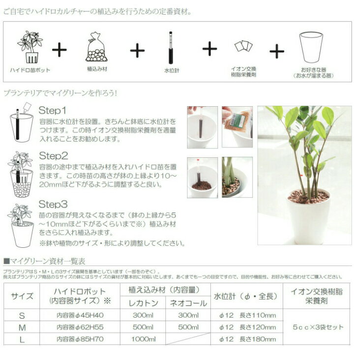 楽天市場 Planterior イオン交換樹脂栄養剤 ３個パック 観葉植物 ハイドロカルチャー專用 根腐れ防止 タノシミドリ